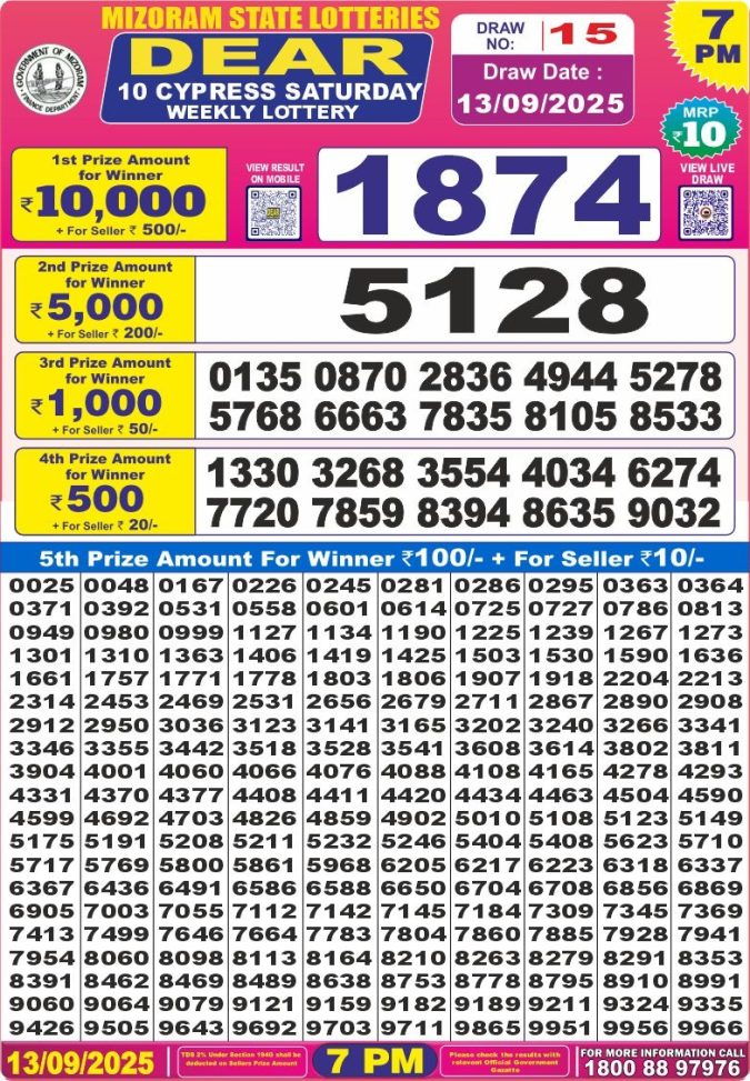 Nagaland State Lottery Dear 10 7 PM Result 26/03/25