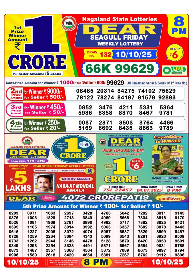 8 PM Result