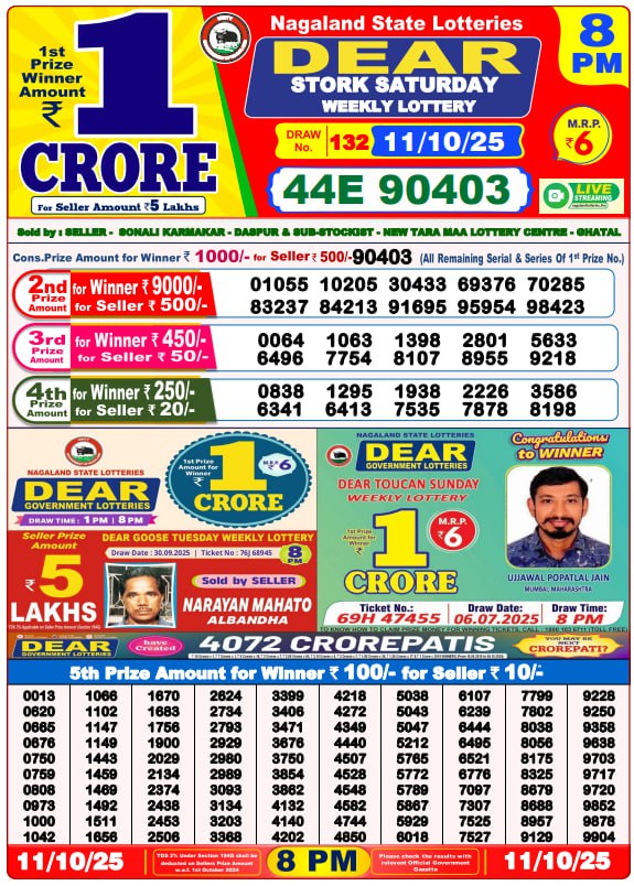 8 PM Result