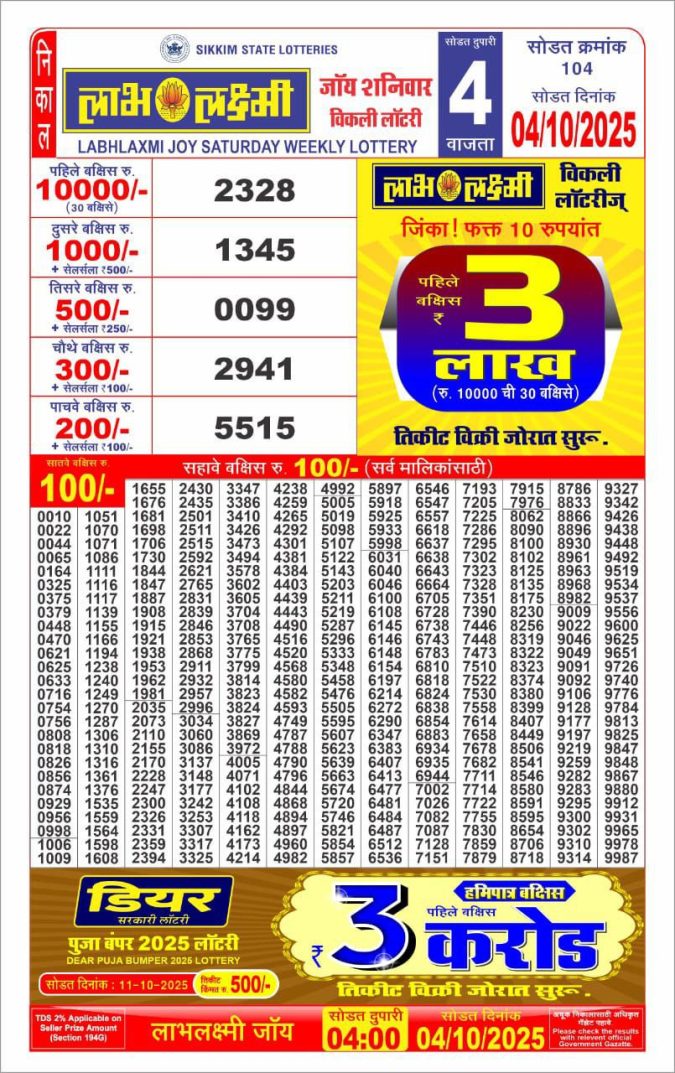 4 PM Result