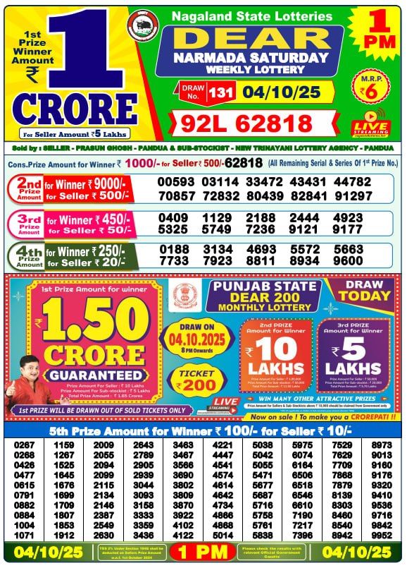 Lottery Result Image