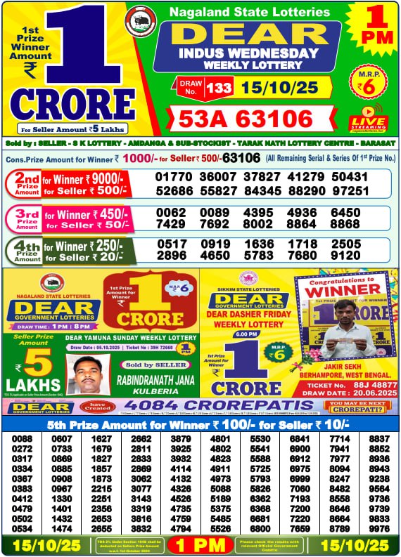 Lottery Result Image