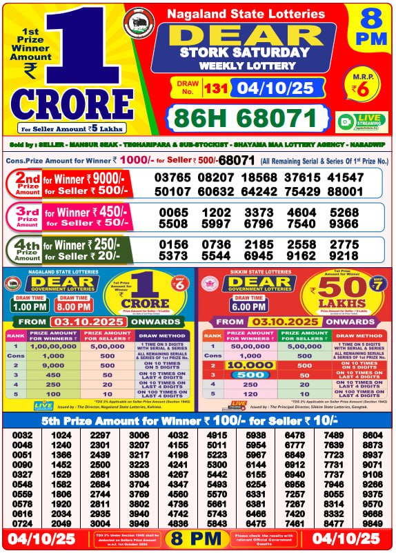 Dear Lottery Result 8 PM – Live Draw Image