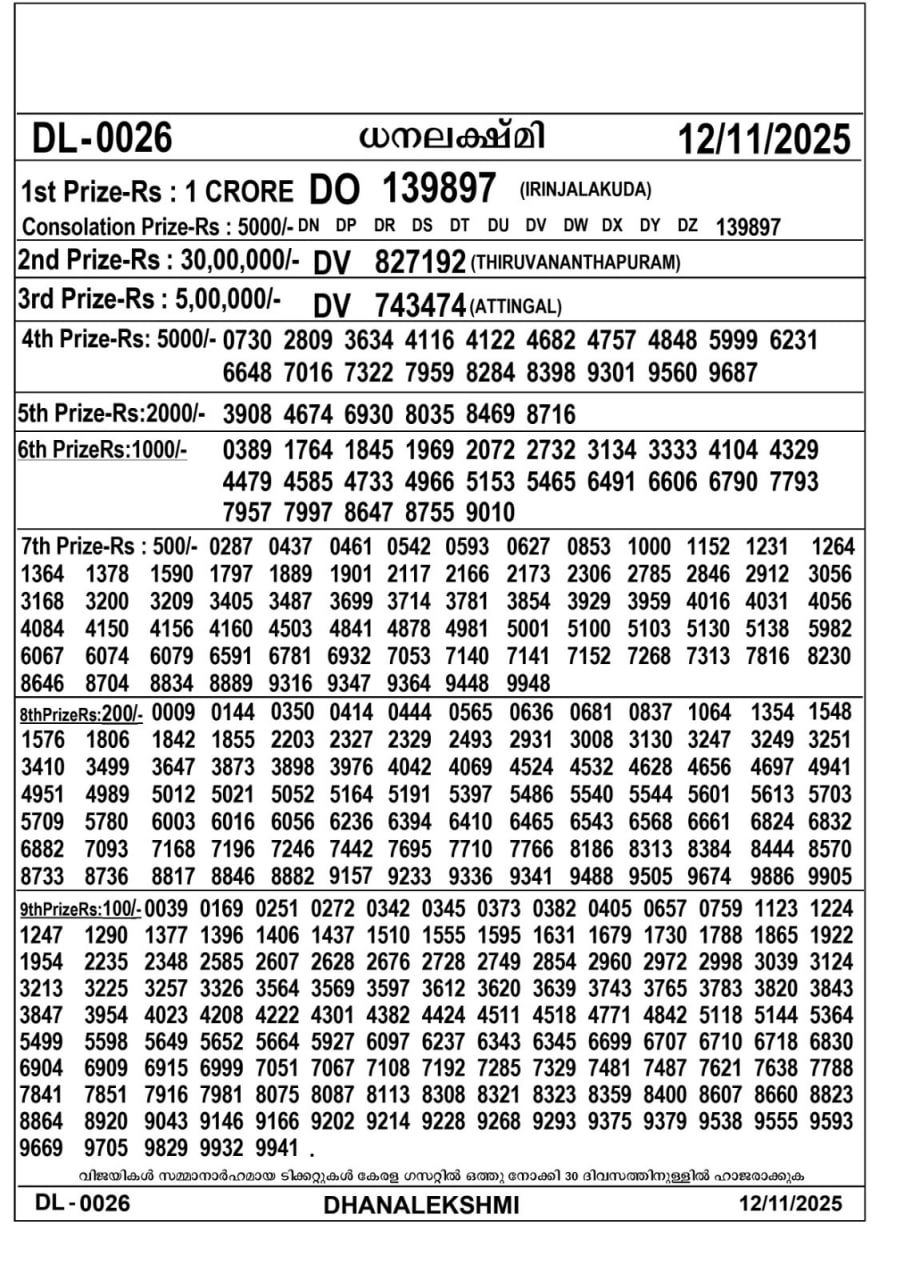 82 lottery – kerala lottery result – Wednesday, 12  Nov 2025 Draw