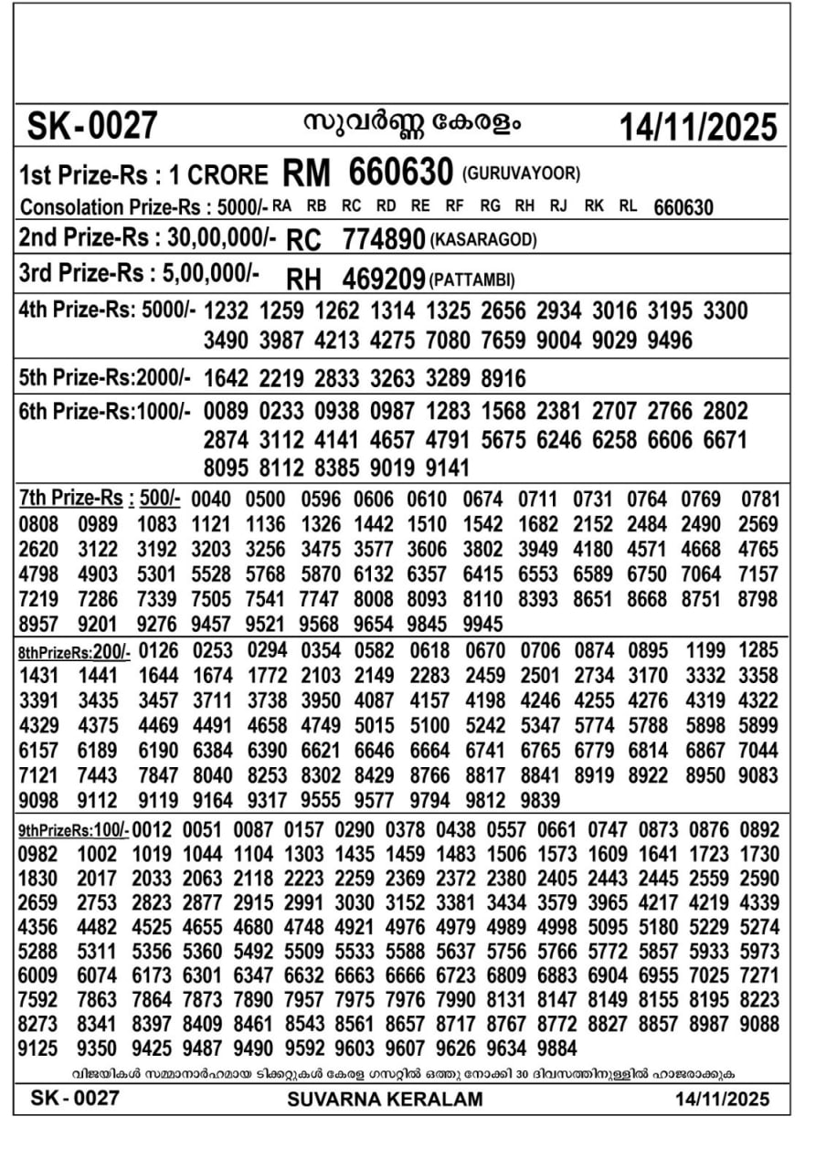 82 lottery – kerala lottery result – Friday, 14  Nov 2025 Draw