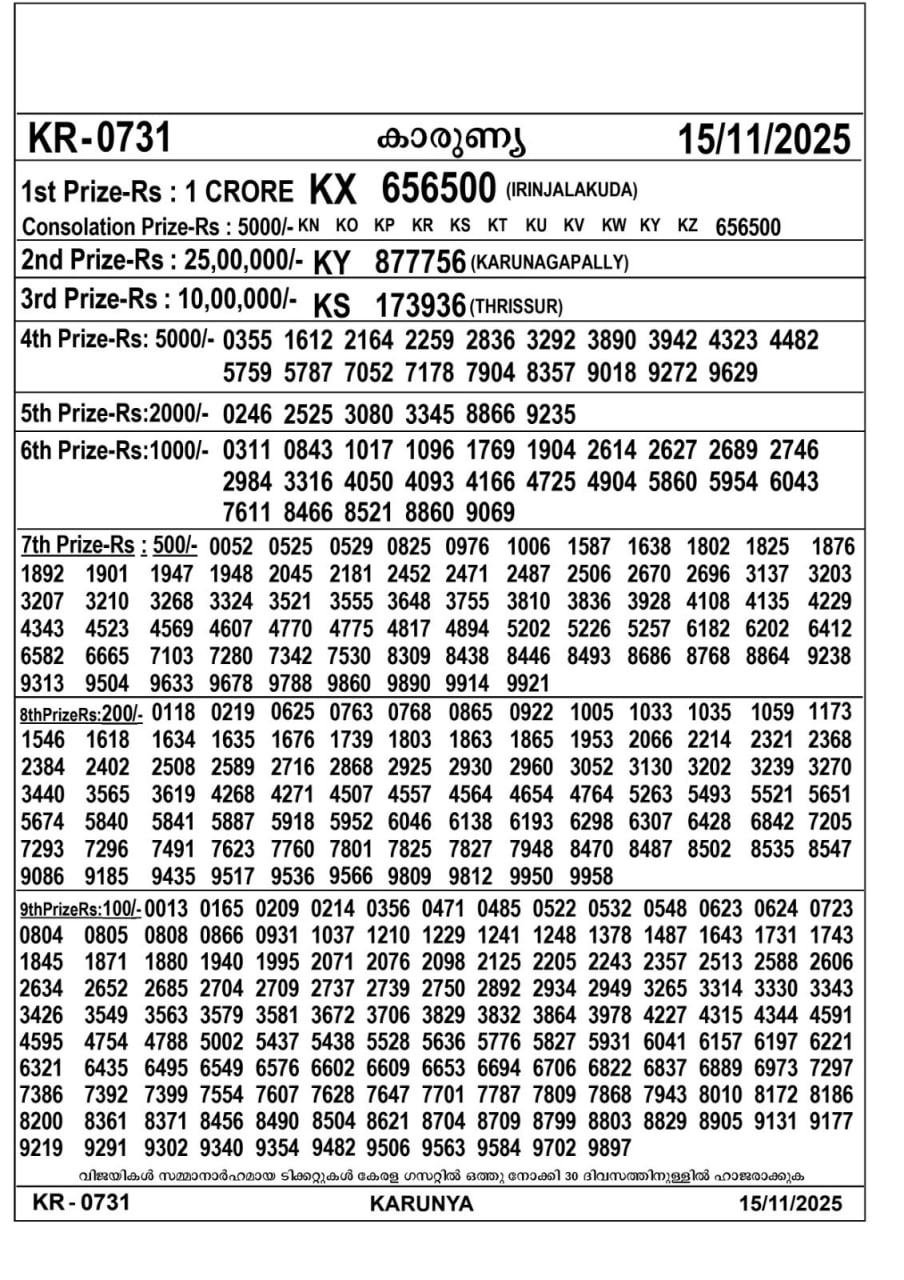 82 lottery – kerala lottery result – Saturday, 15  Nov 2025 Draw