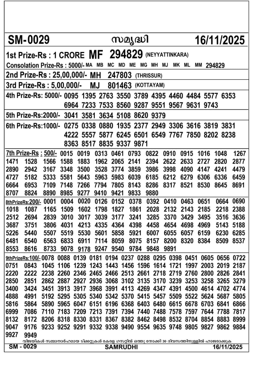 82 lottery – kerala lottery result – Sunday, 16  Nov 2025 Draw