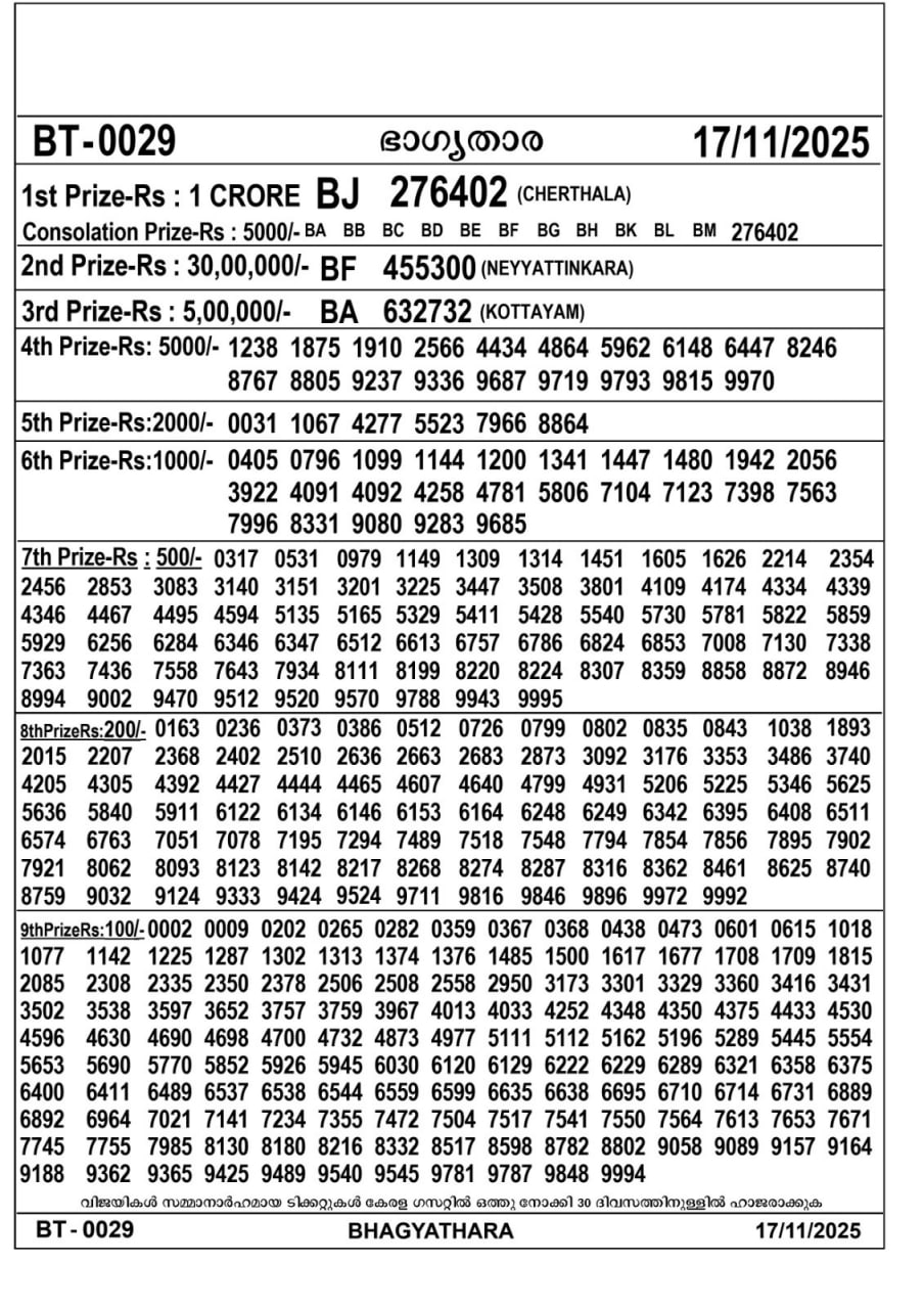 82 lottery – kerala lottery result – Monday, 17  Nov 2025 Draw