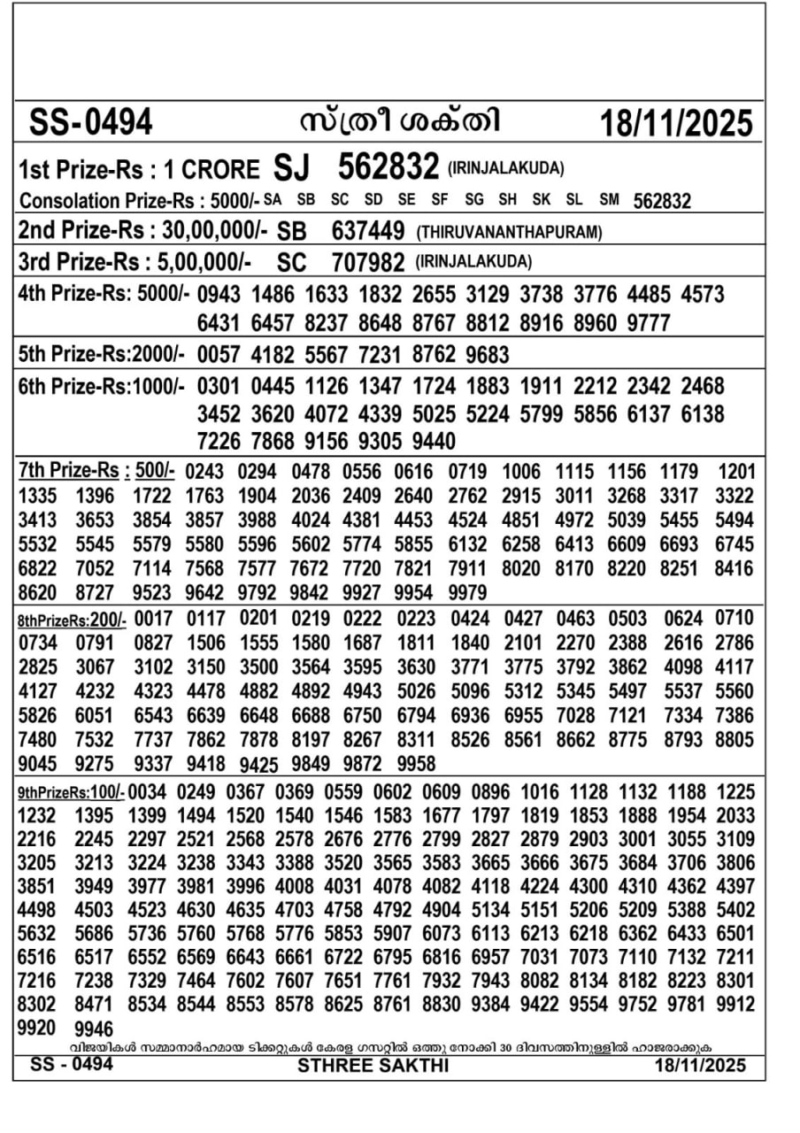 82 lottery – kerala lottery result – Tuesday, 18  Nov 2025 Draw