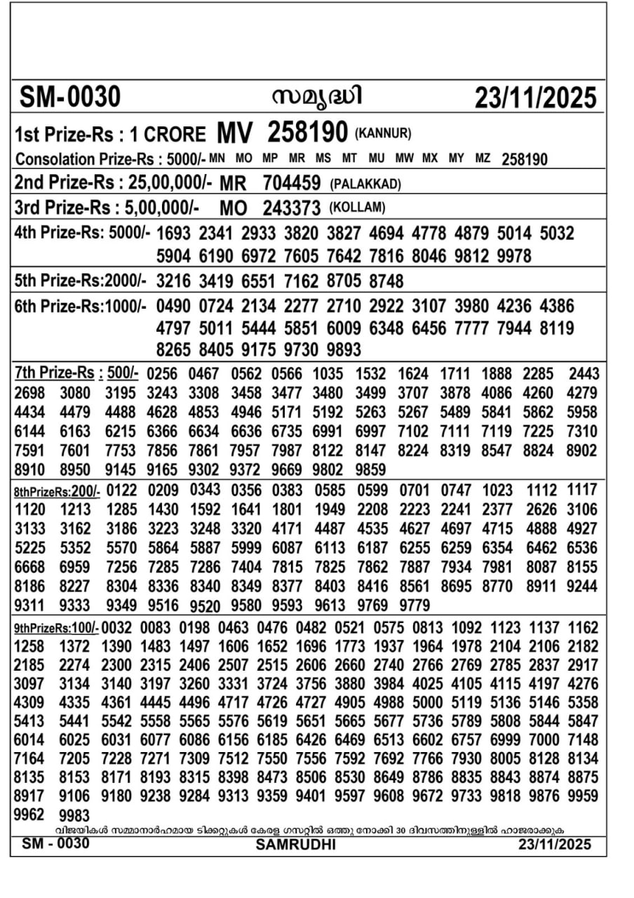 82 lottery – kerala lottery result – Sunday, 23  Nov 2025 Draw