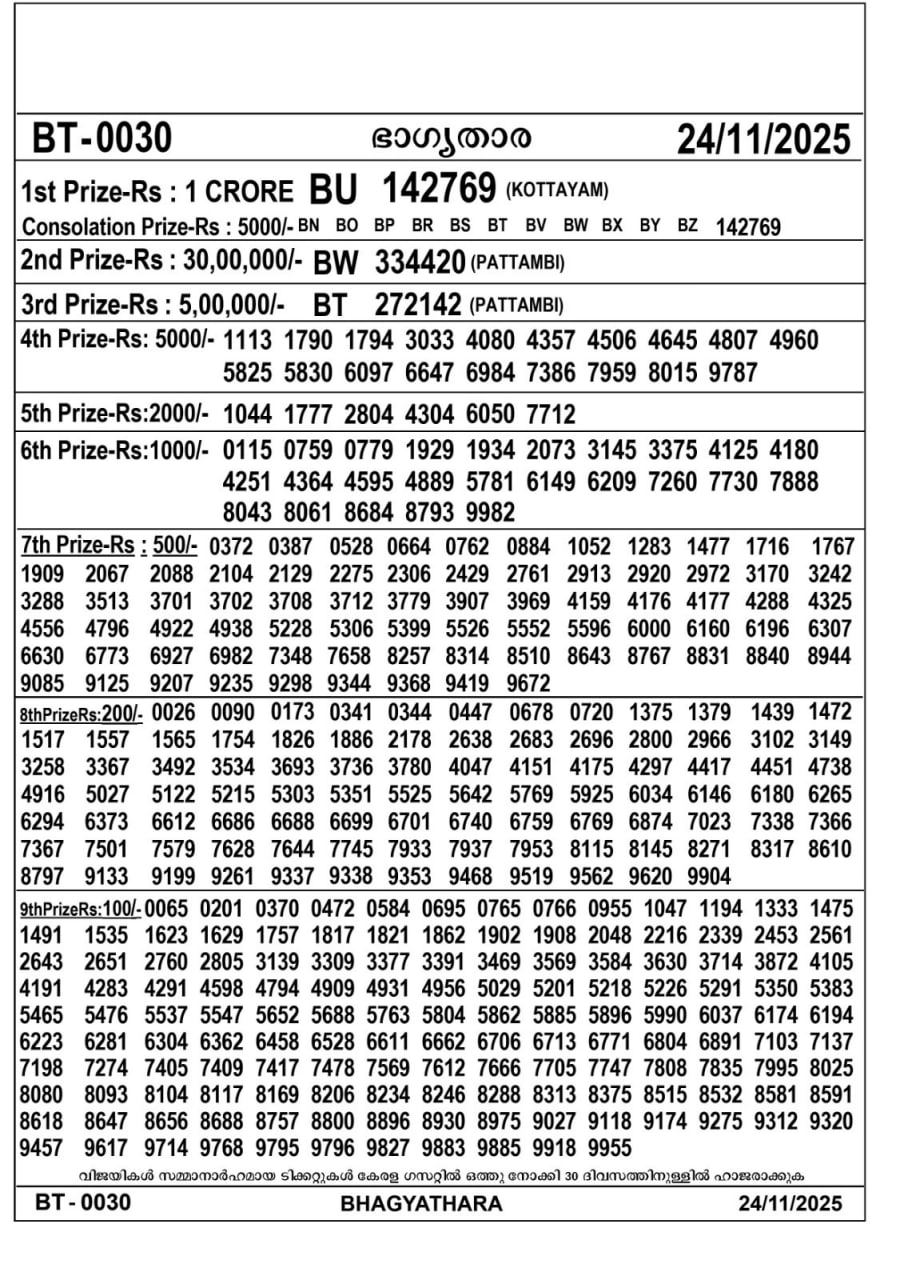 82 lottery – kerala lottery result – Monday, 24  Nov 2025 Draw