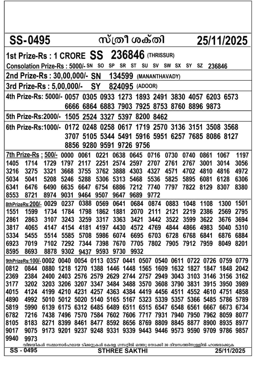 82 lottery – kerala lottery result – Tuesday, 25  Nov 2025 Draw