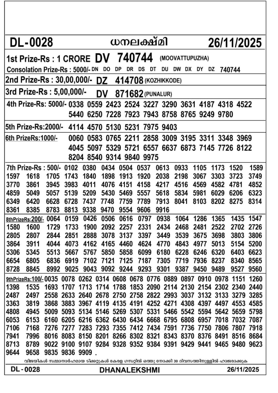 82 lottery – kerala lottery result – Wednesday, 26  Nov 2025 Draw
