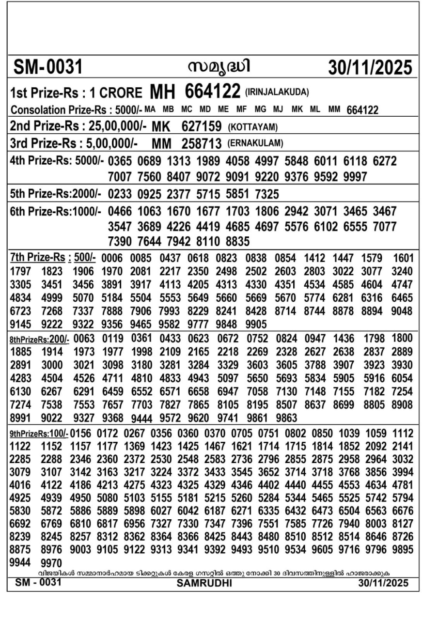 82 lottery – kerala lottery result – Sunday, 30  Nov 2025 Draw