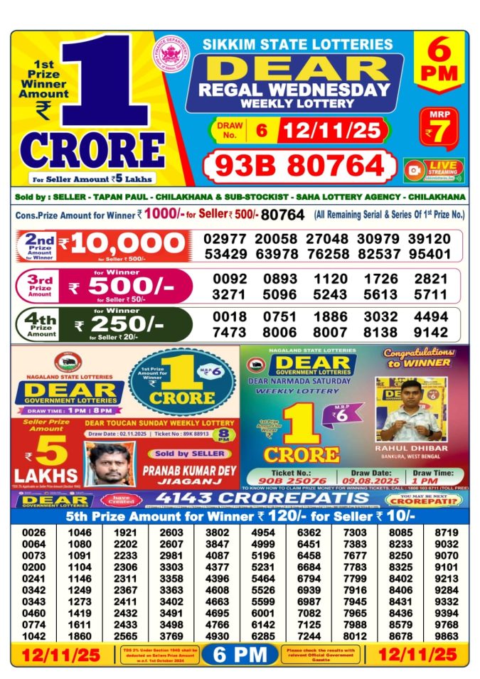 Lottery Sambad 6 PM Result