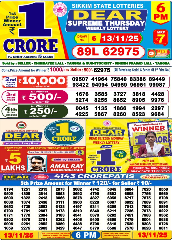 Lottery Sambad 6 PM Result