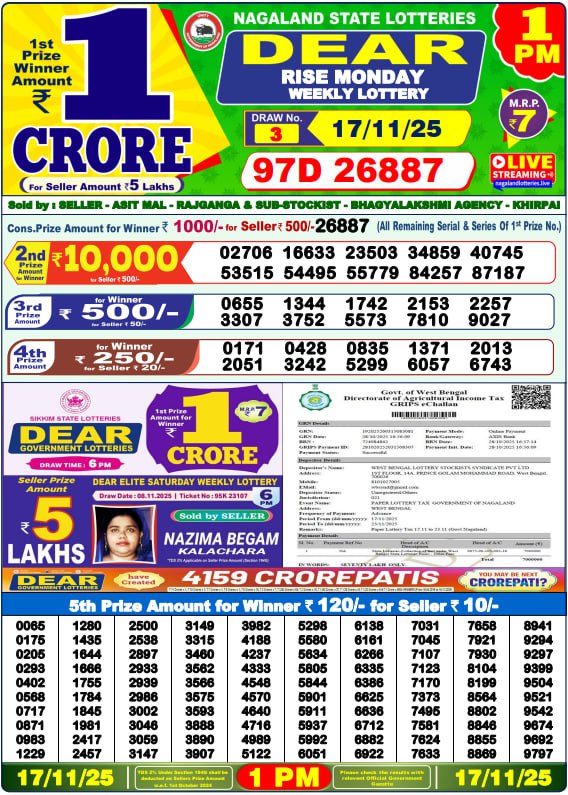 Lottery Result Image