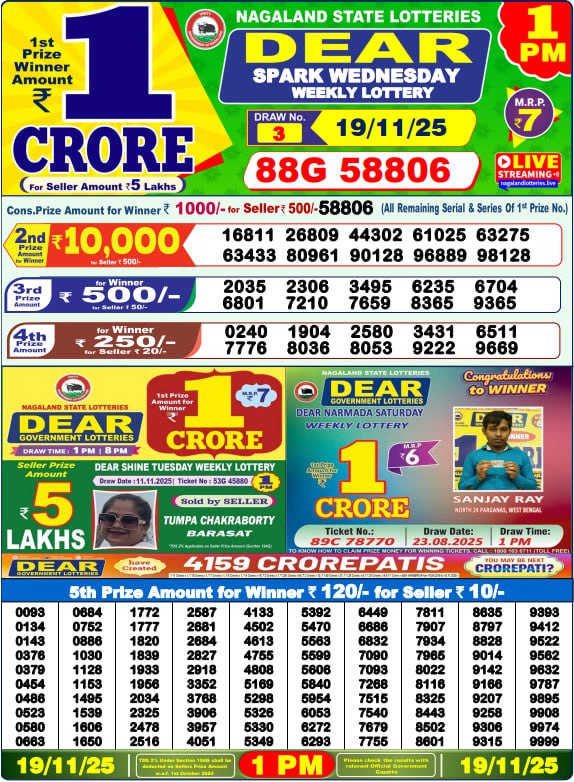 Lottery Result Image