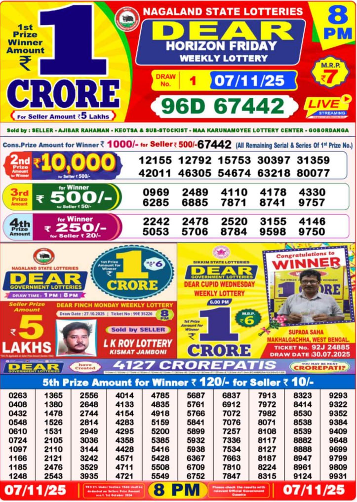 Dear Lottery Result 8&nbsp;PM – Live Draw Image