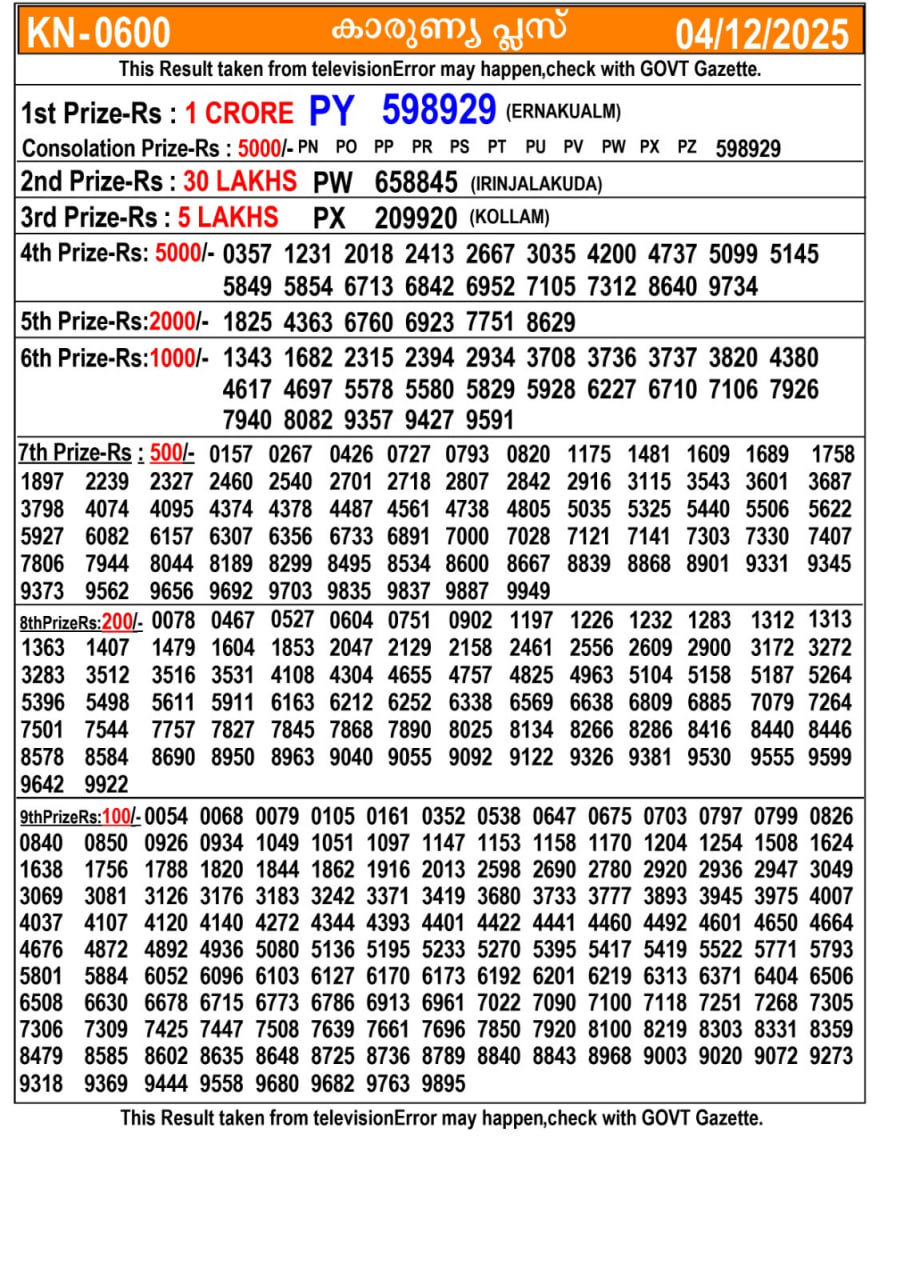 82 lottery – kerala lottery result – Thursday, 04  Dec 2025 Draw