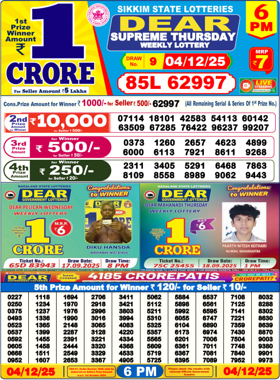 Dear Lottery Result 6&nbsp;PM – Live Draw Image