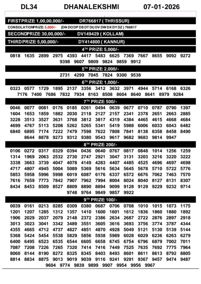 00097 lottery – kerala lottery result – Wednesday, 07  Jan 2026 Draw