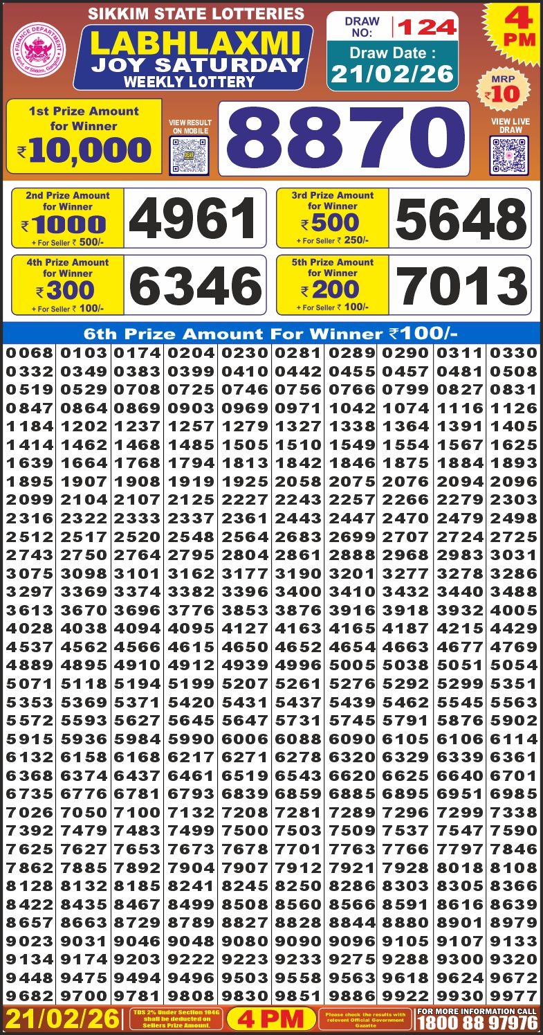 Labh Laxmi 4 PM Result