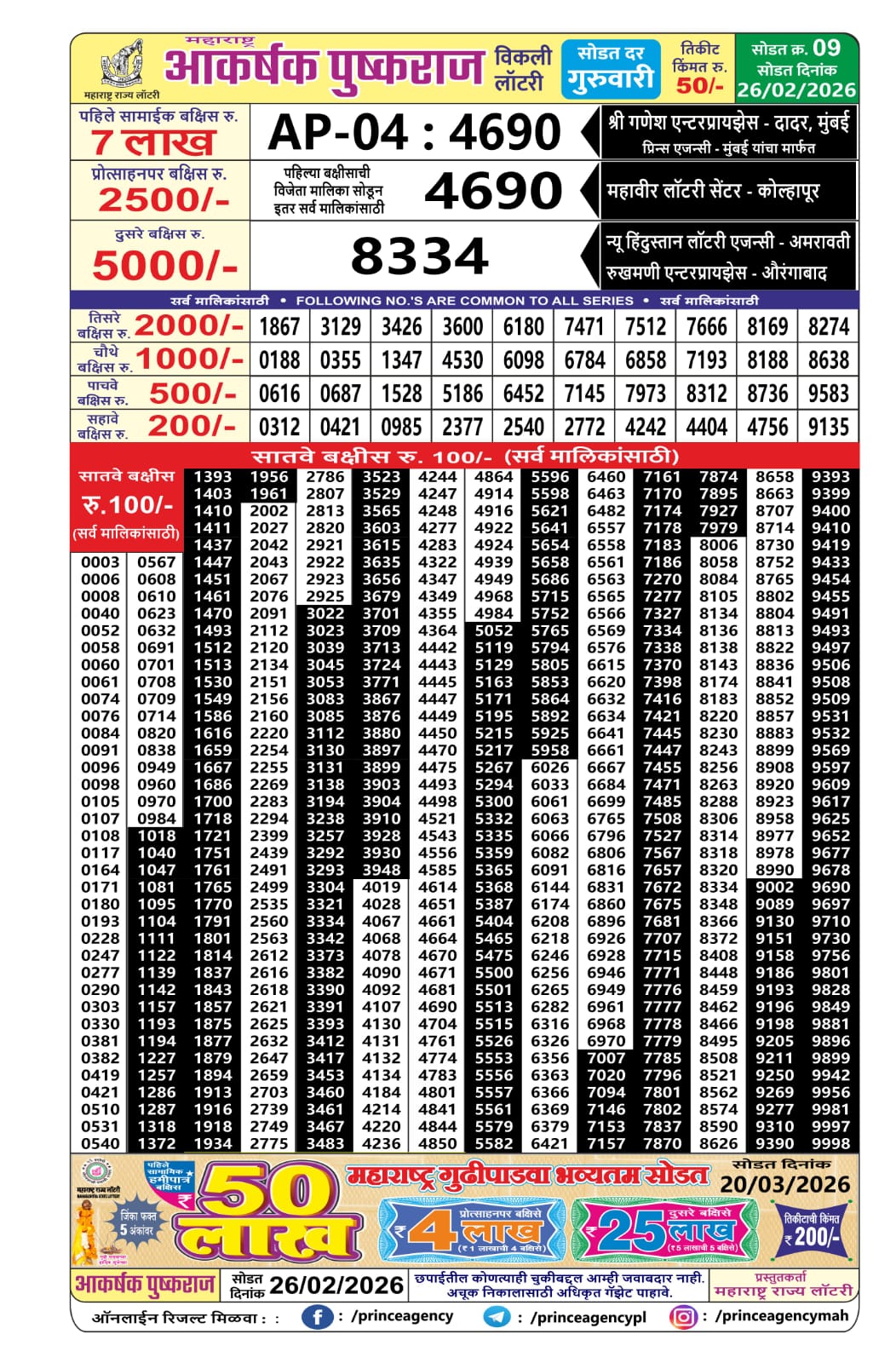 Maharashtra Akarshak Weekly
