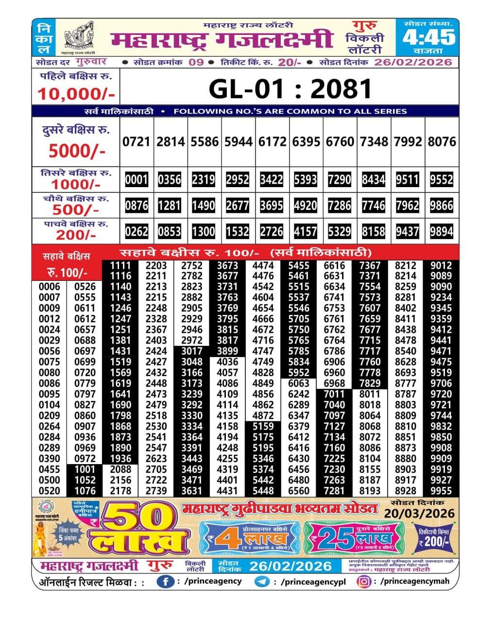 Maharashtra Gajlaxmi 4:45 PM Result