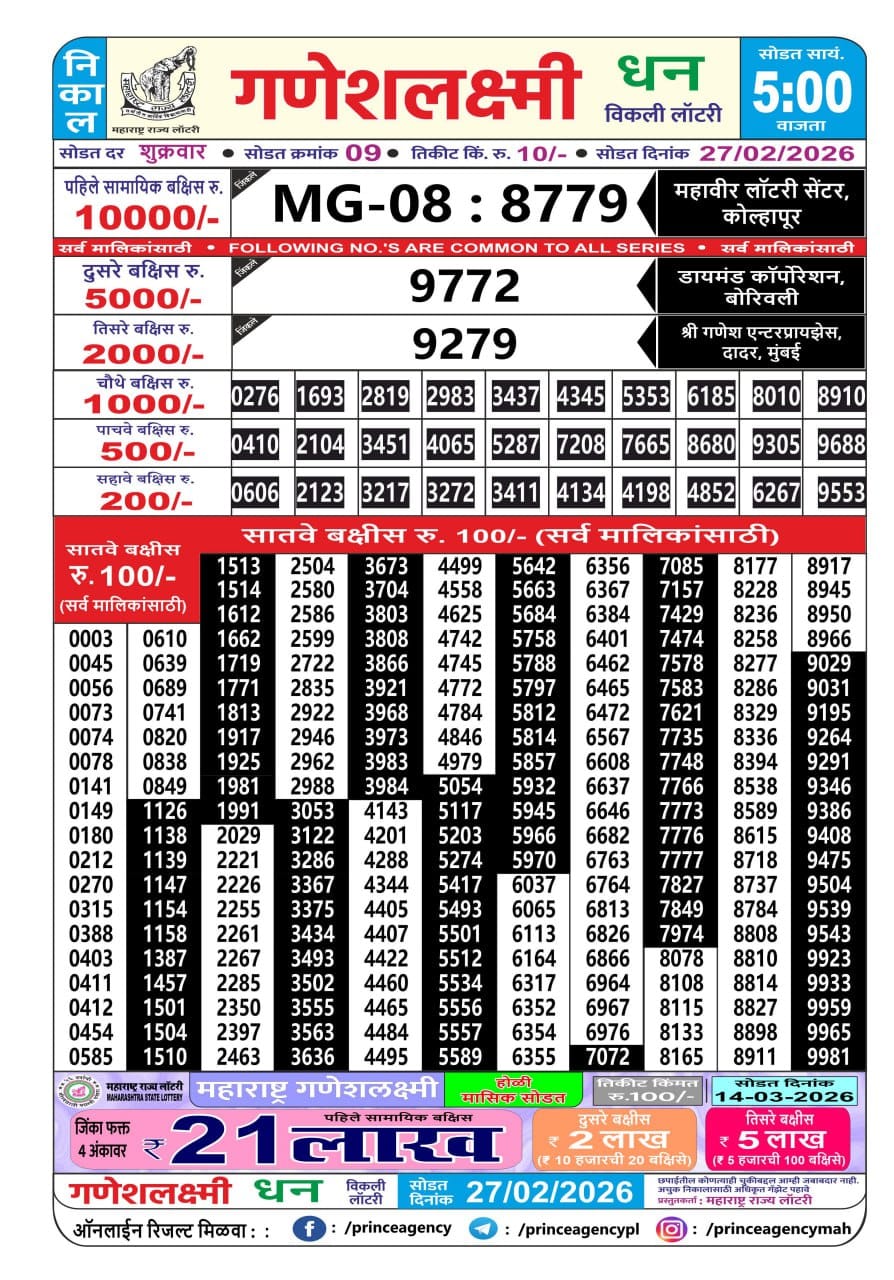 Maharashtra Ganesh Laxmi Weekly 5 PM Result