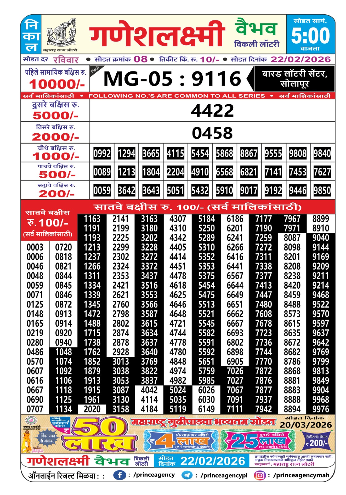 Maharashtra Ganesh Laxmi 5 PM Result