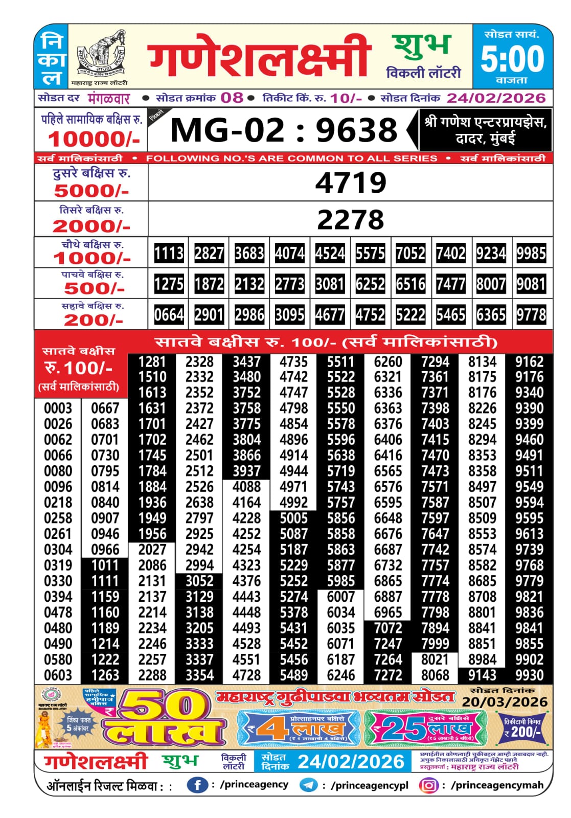 Maharashtra Ganesh Laxmi 5 PM Result