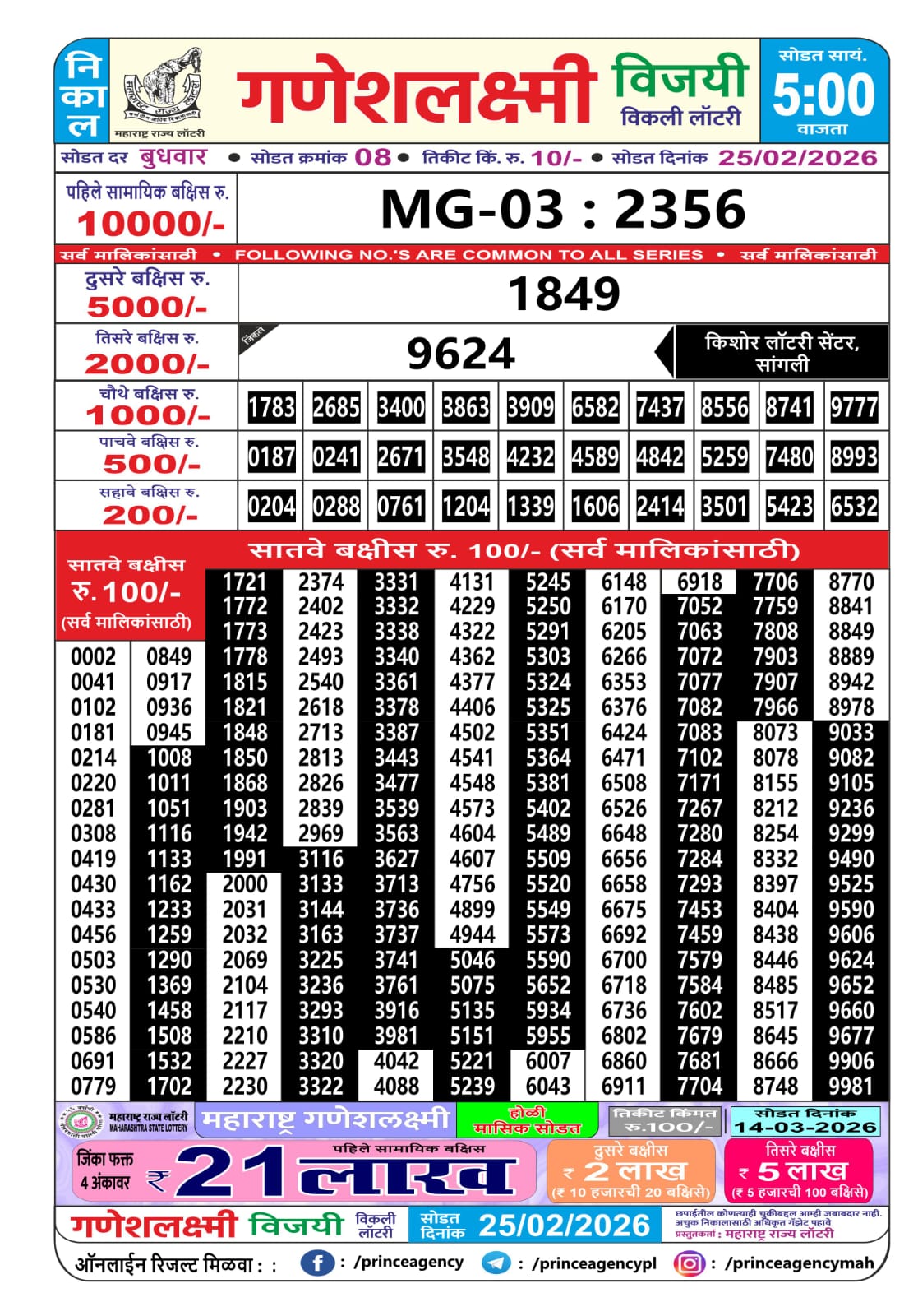 Maharashtra Ganesh Laxmi 5 PM Result