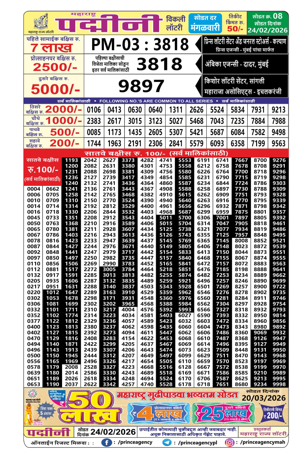 Maharashtra Padmini Weekly Result