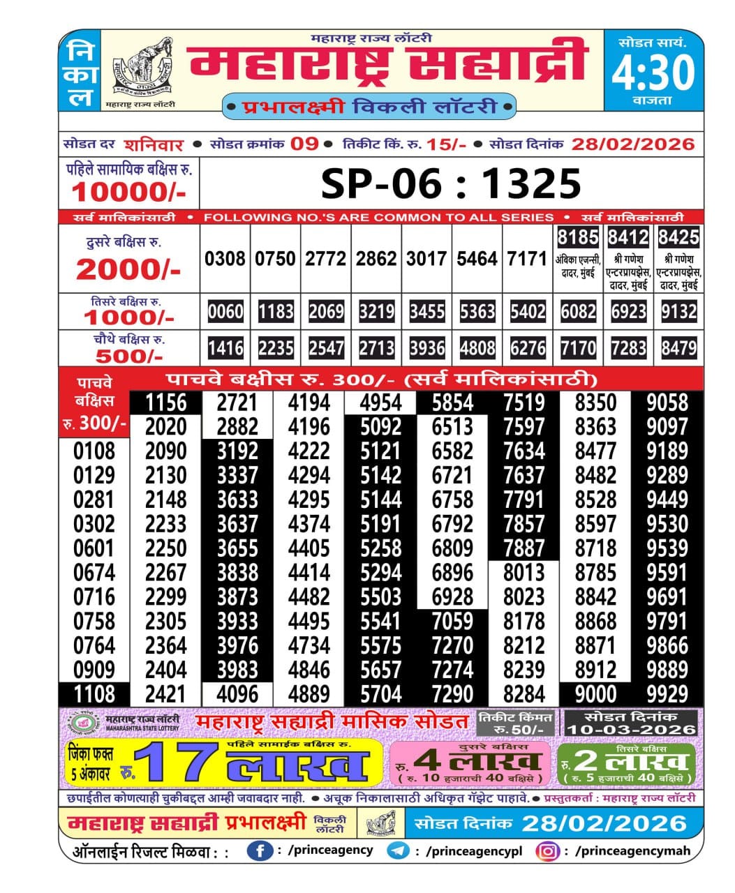 Maharashtra Sahyadri 4:30 PM Result