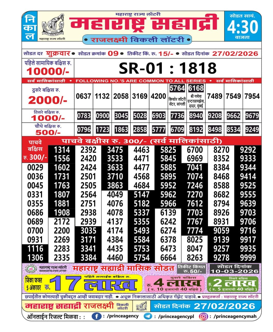 Maharashtra Sahyadri Weekly 4:30 PM Result