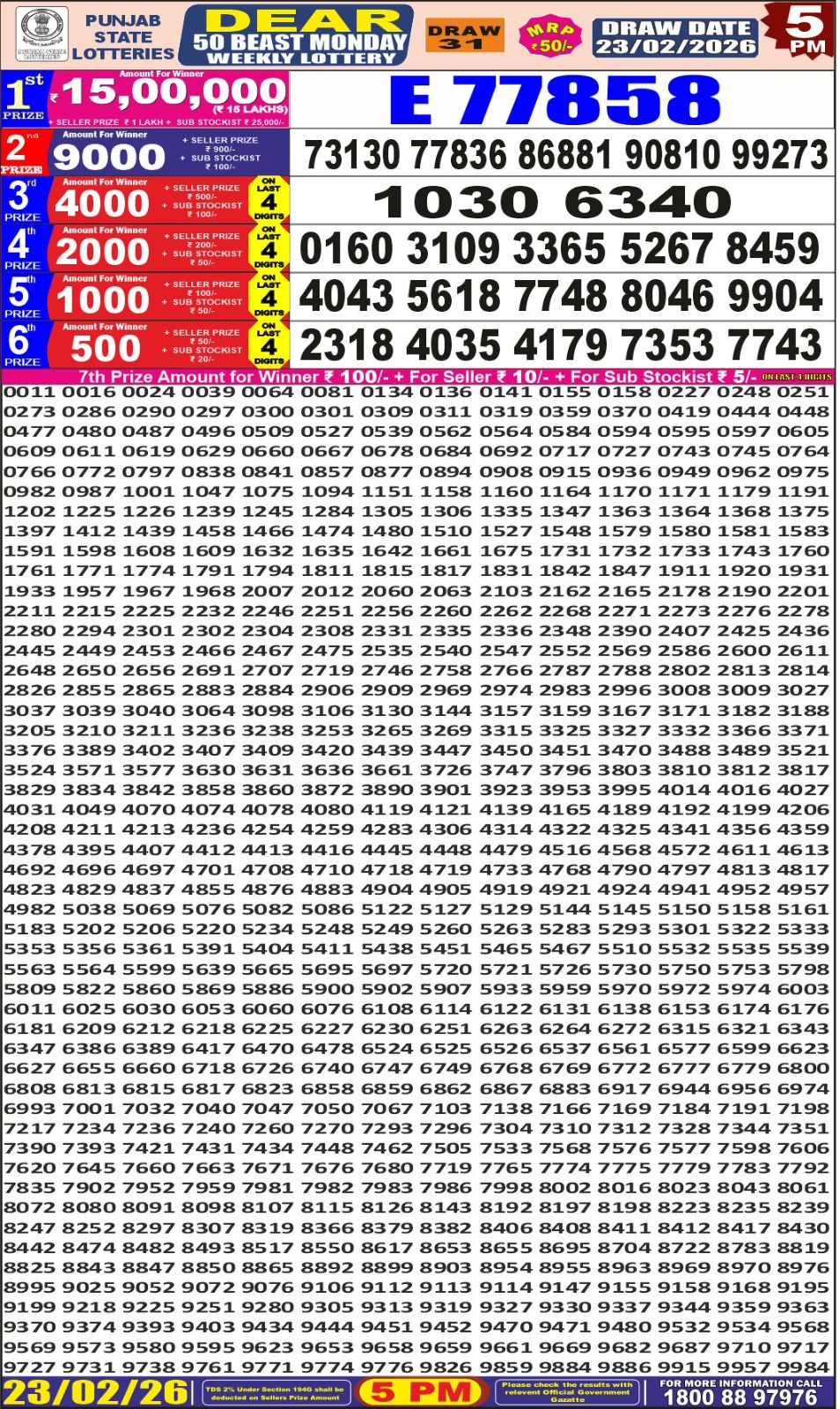 Punjab State Dear 50 5 PM Result
