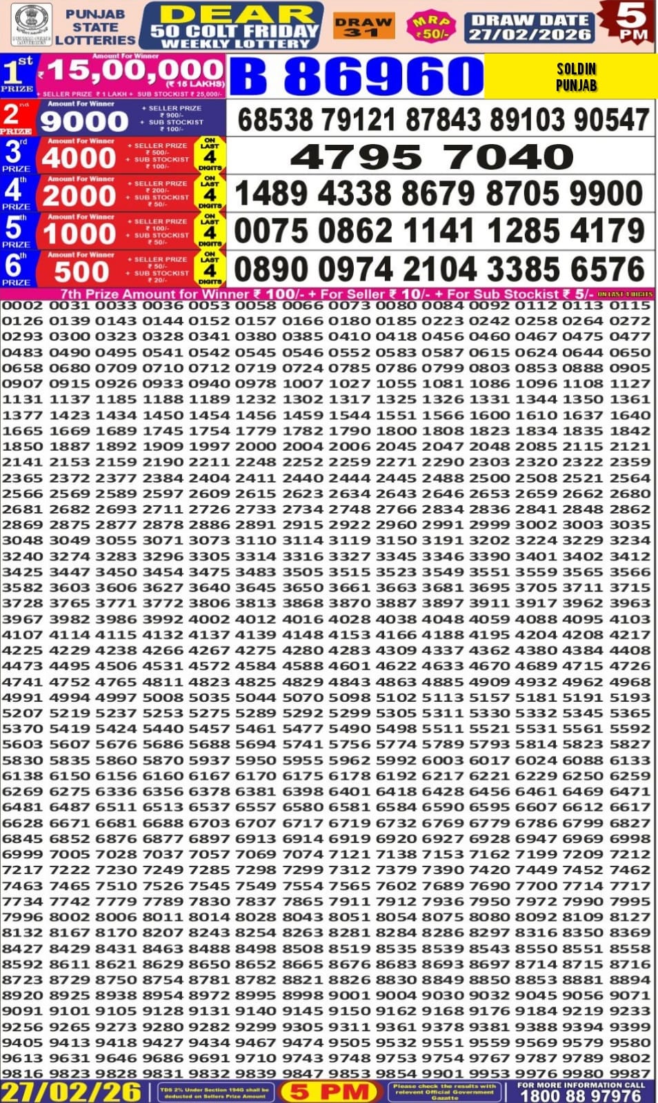 Punjab State Dear 50 5 PM Result
