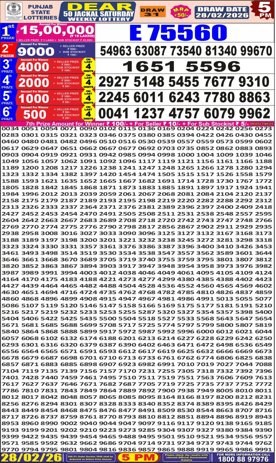Punjab State Dear 50 5 PM Result