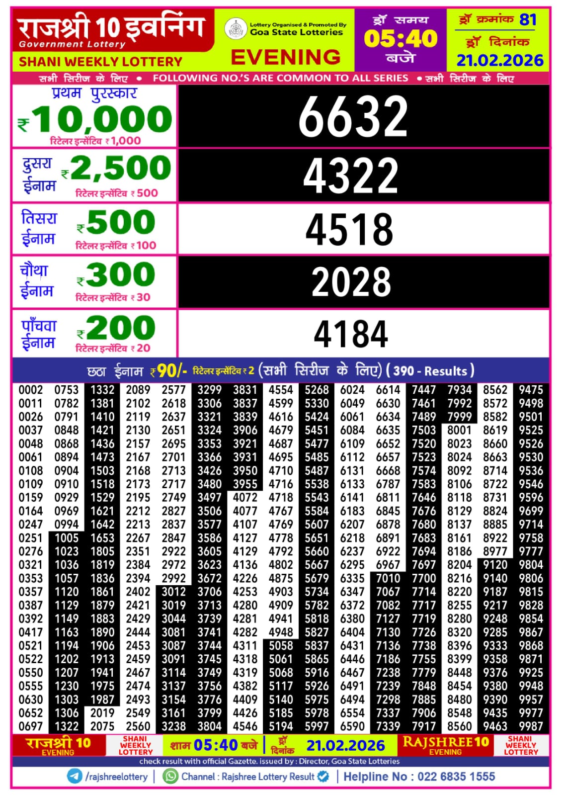 Rajshree 10 5:40 PM Result