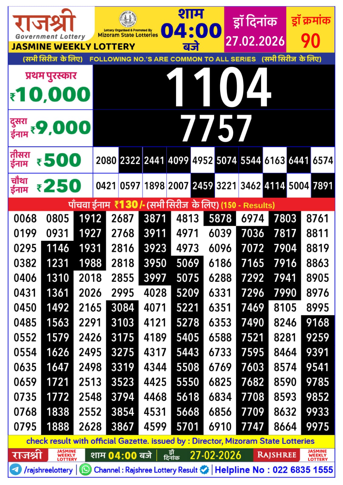 Rajshree 4 PM Result