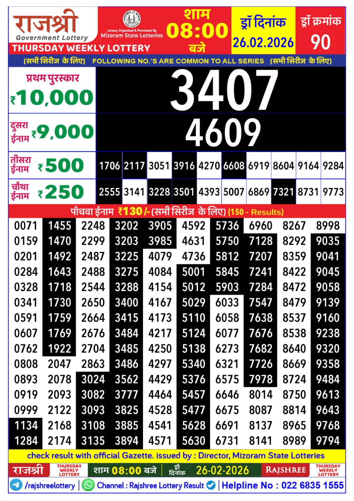 Rajshree 8 PM Result