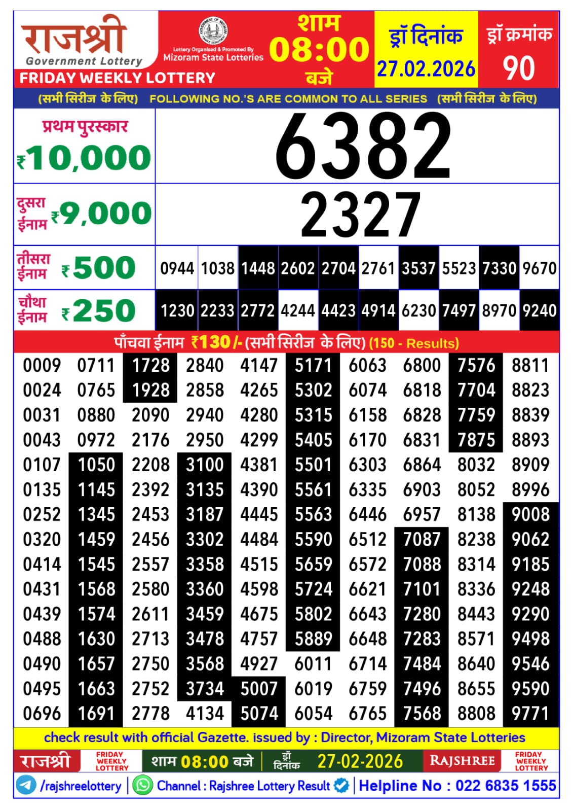 Rajshree 8 PM Result