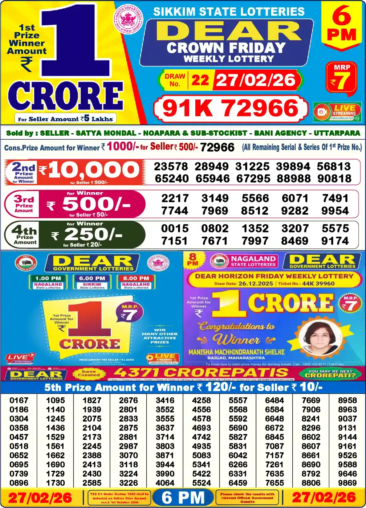 Dear Lottery6 PM Result