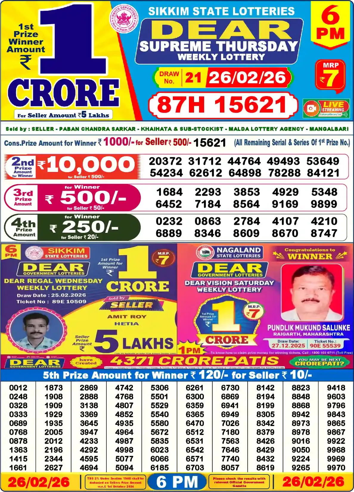Dear Lottery6 PM Result