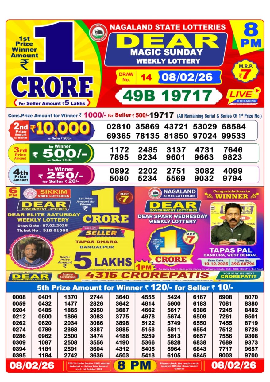 Dear Lottery Result 8&nbsp;PM – Live Draw Image