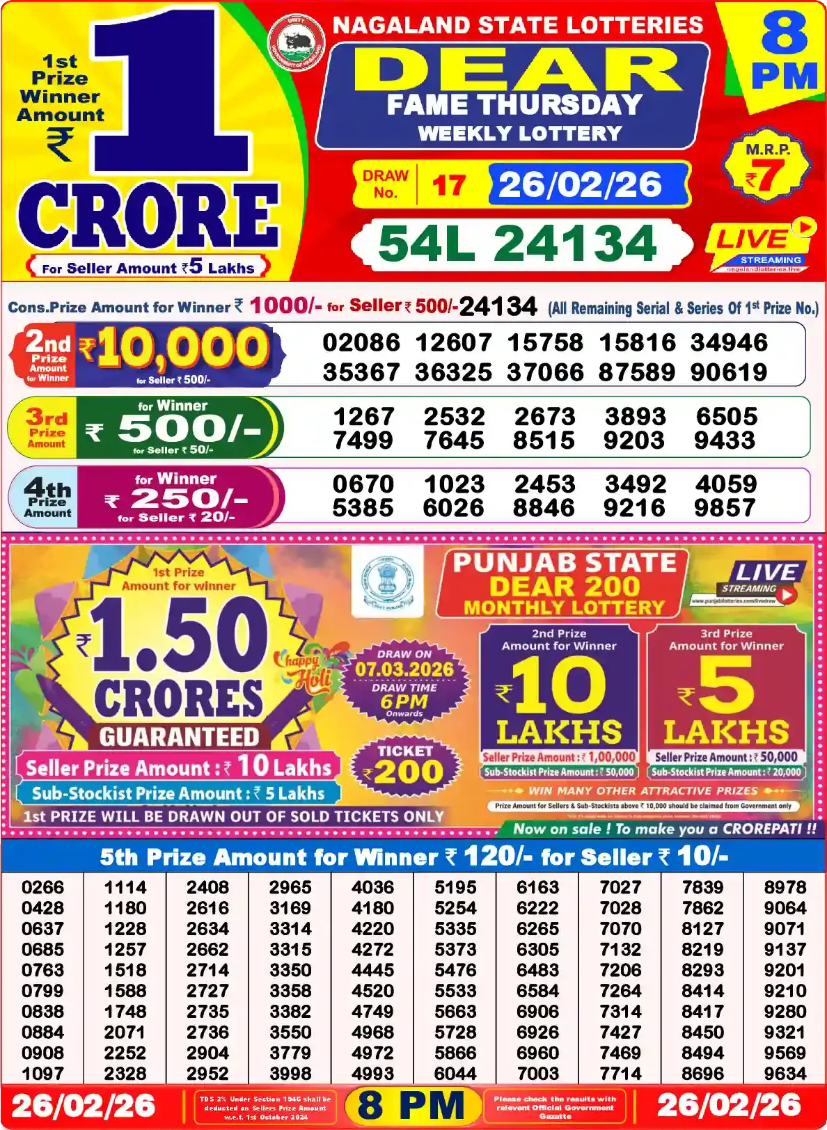 Dear Lottery 8 PM Result