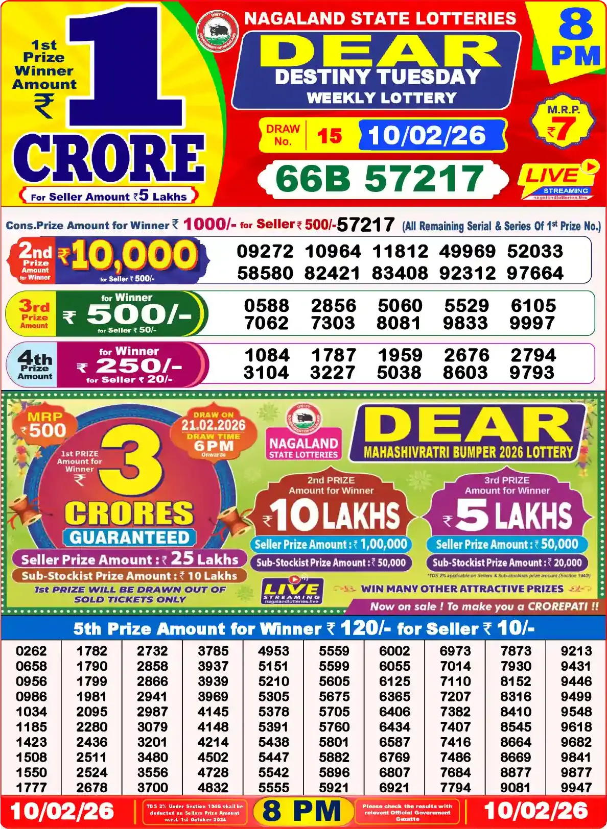 Dear Lottery Result 8&nbsp;PM – Live Draw Image