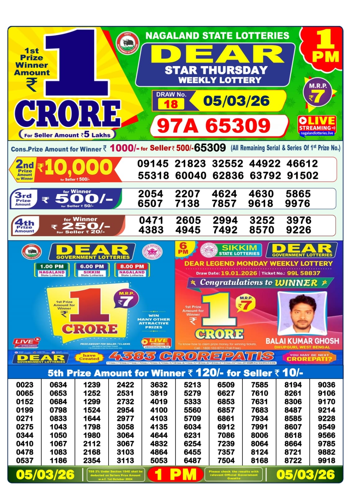 Dear Lottery Result 1&nbsp;PM – Live Draw Image