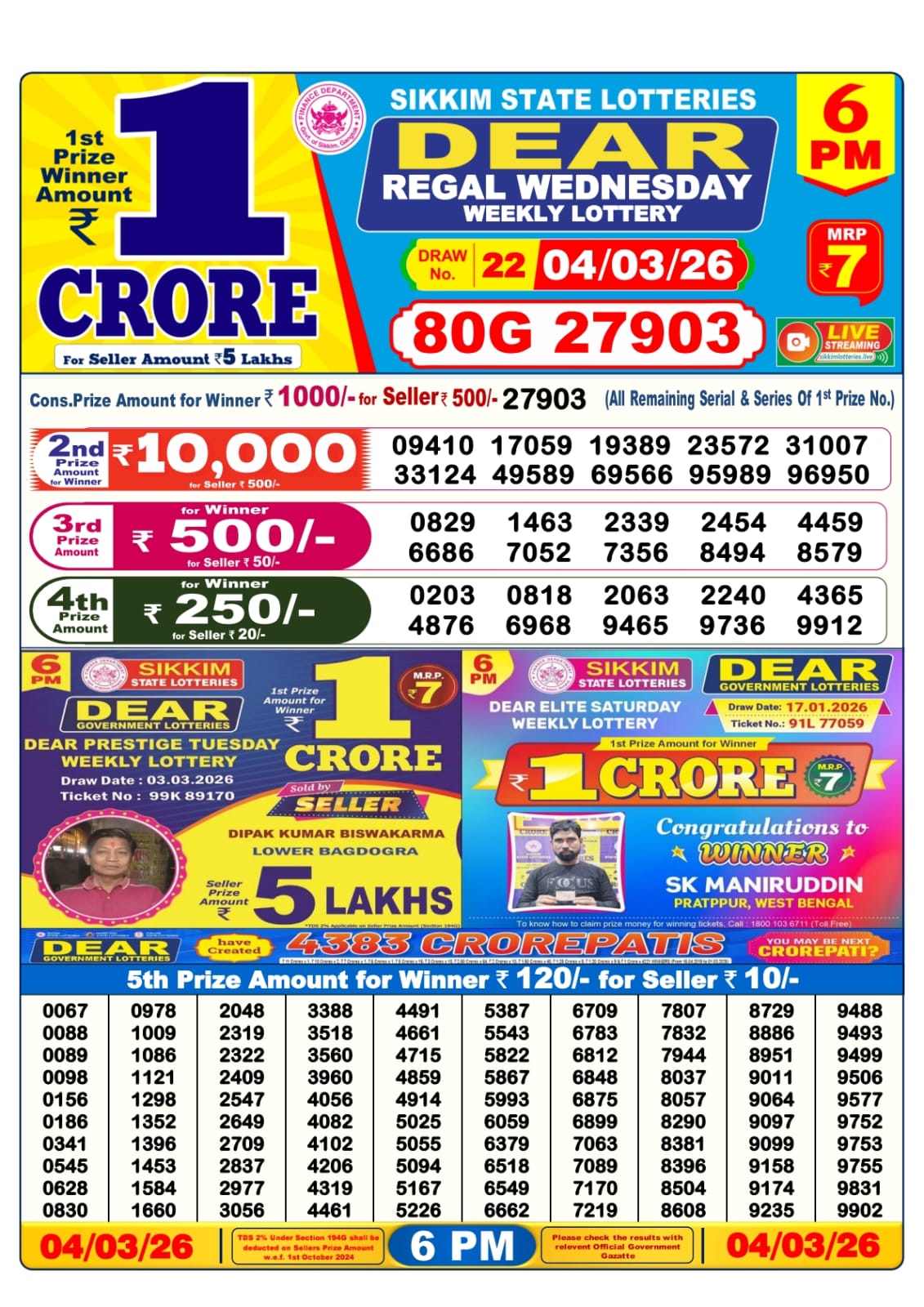 Dear Lottery6 PM Result